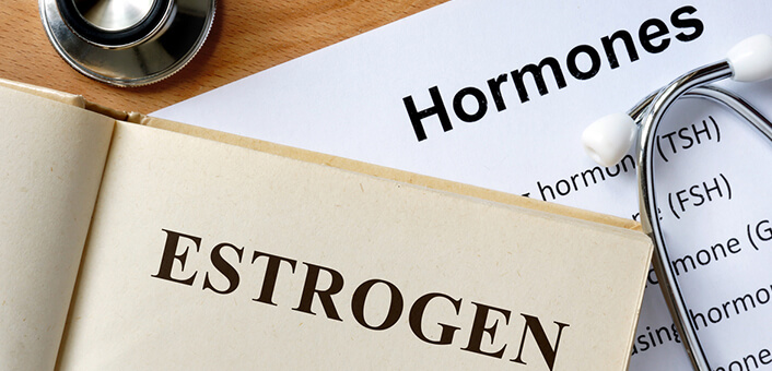 Risk of Hormone Replacement Therapy