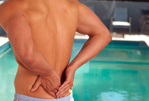 Structural Problems May Also Cause Back Pain